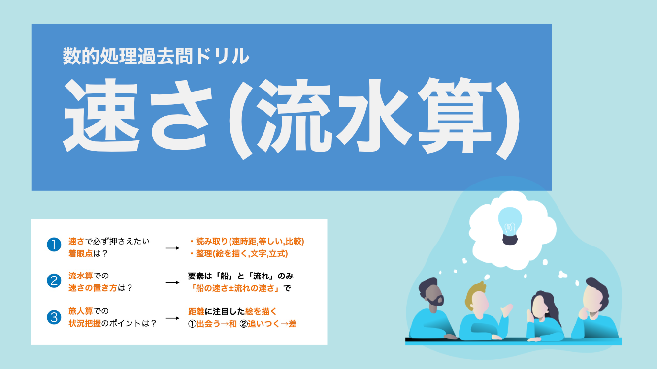 流水算