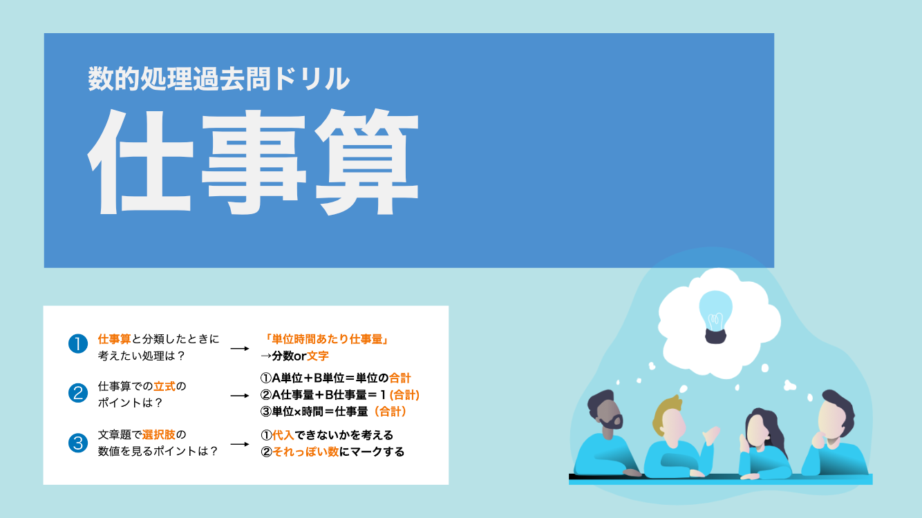 仕事算