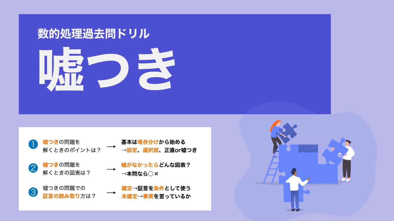 嘘つき