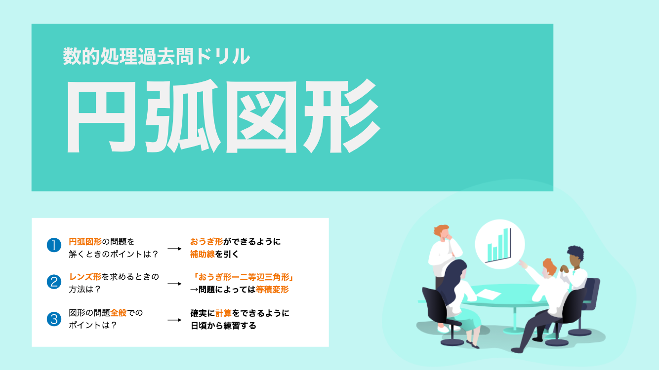 円弧図形