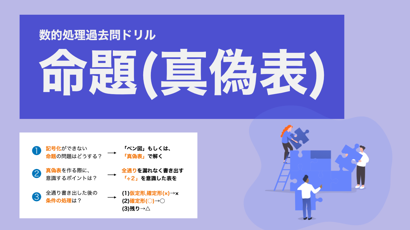 命題（真偽表）