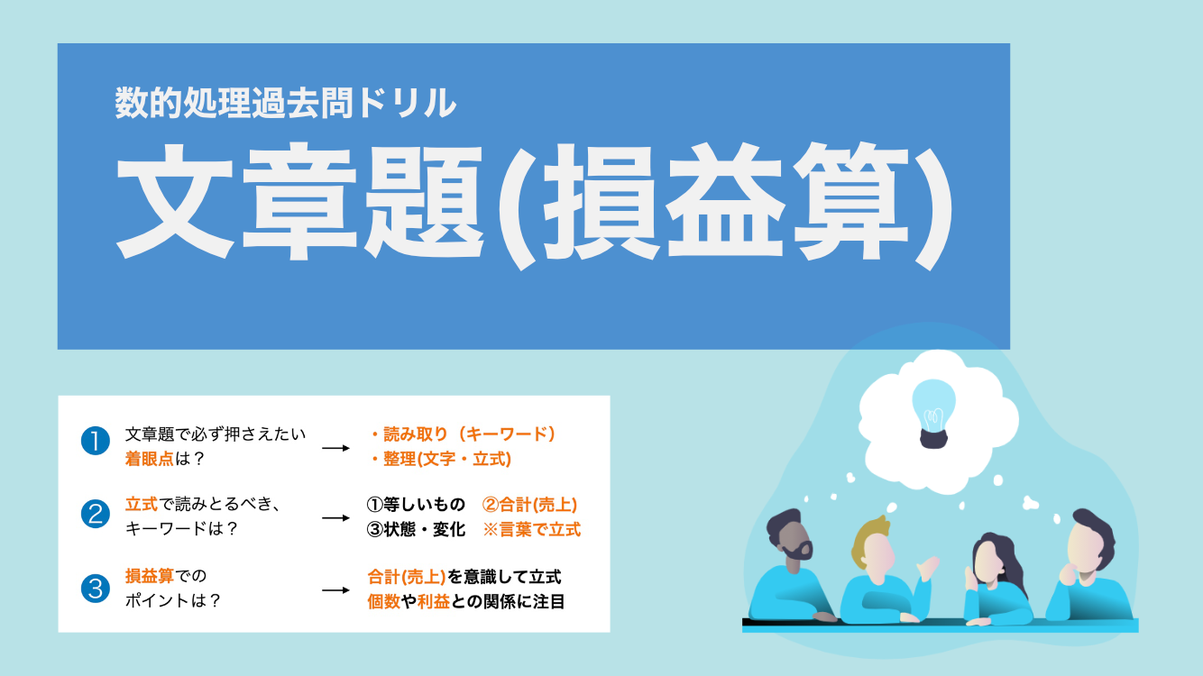 損益算