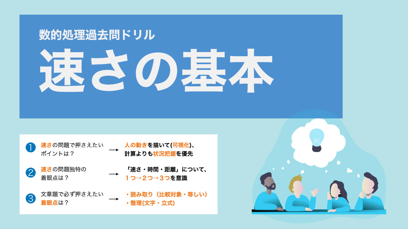 速さの基本