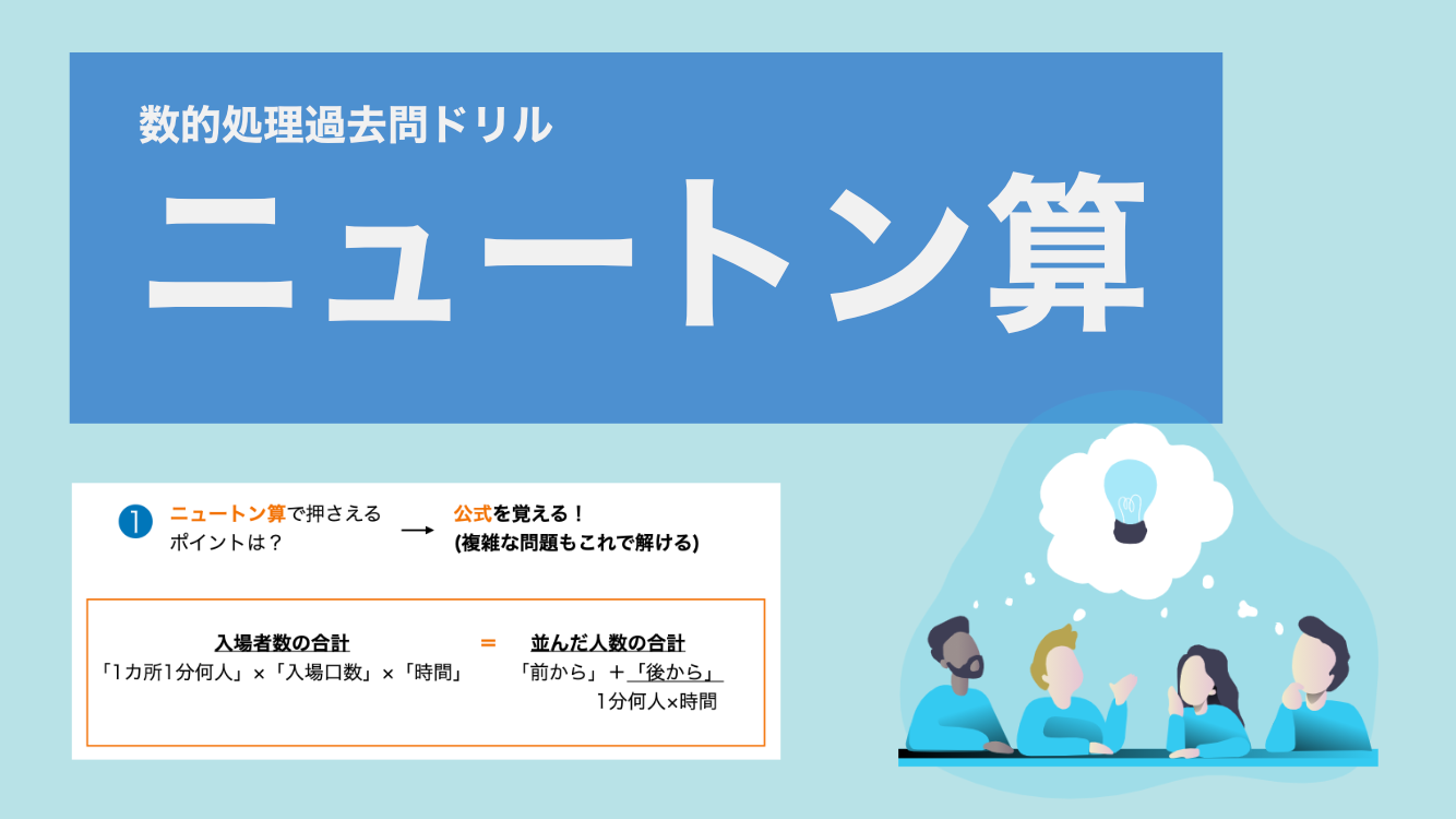 ニュートン算