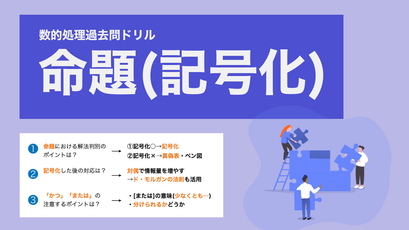 命題の基本