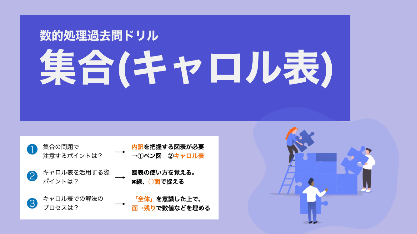 集合（キャロル表）