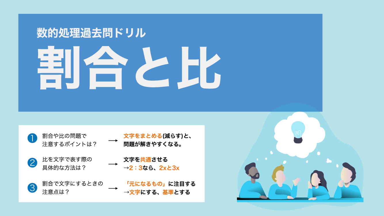 割合と比