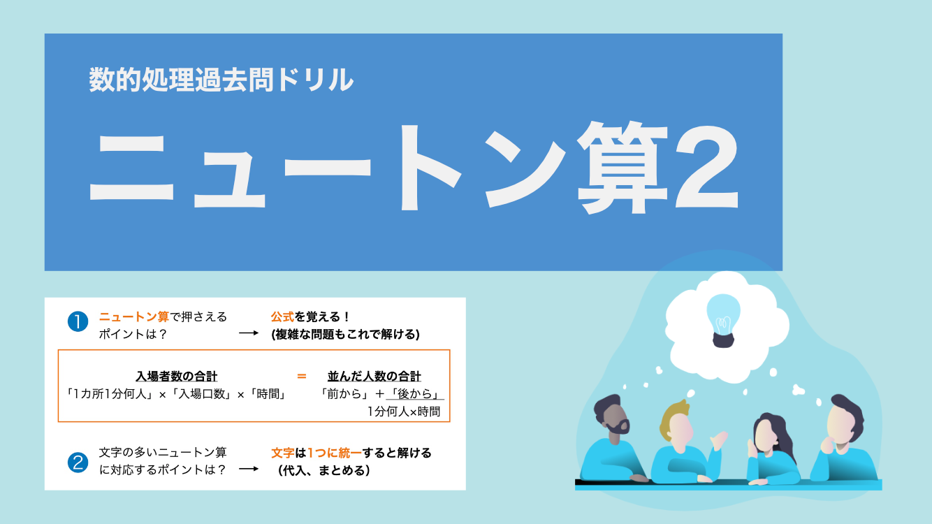 ニュートン算