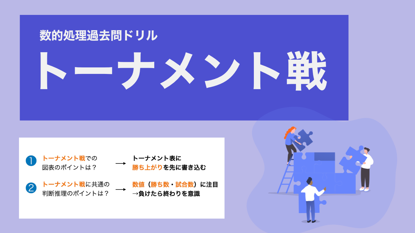 トーナメント戦