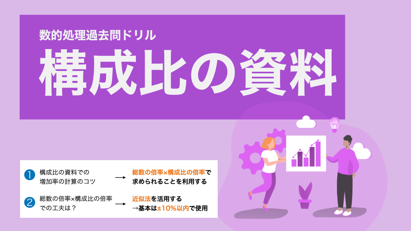 構成比
