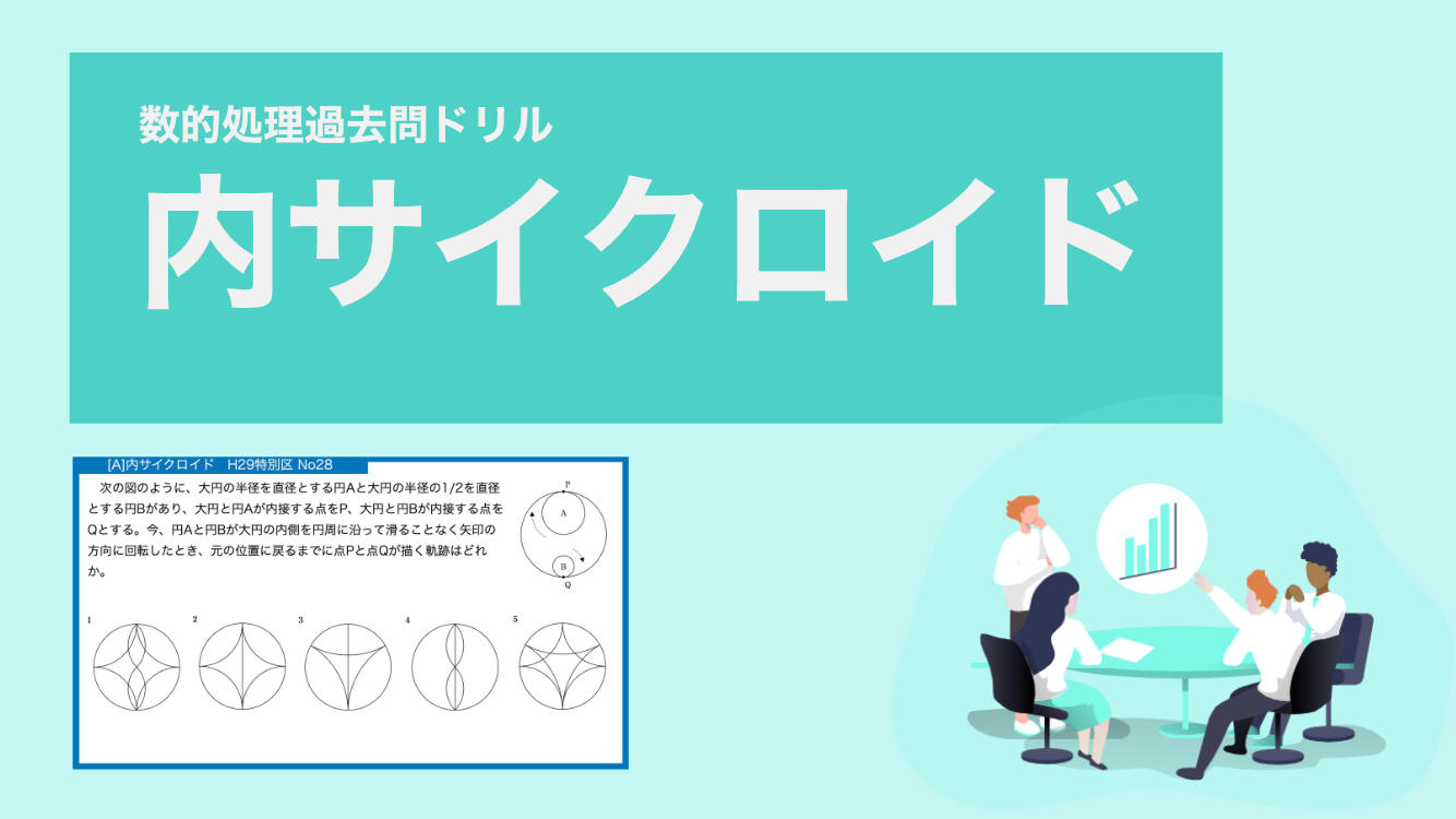 内サイクロイド