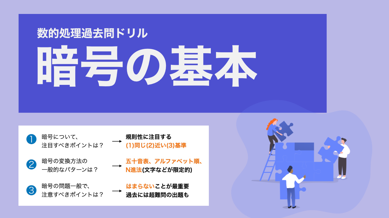暗号