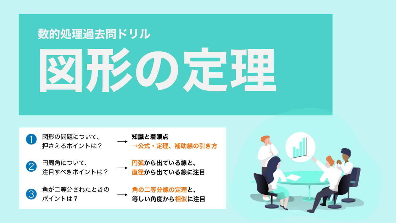 円（定理）