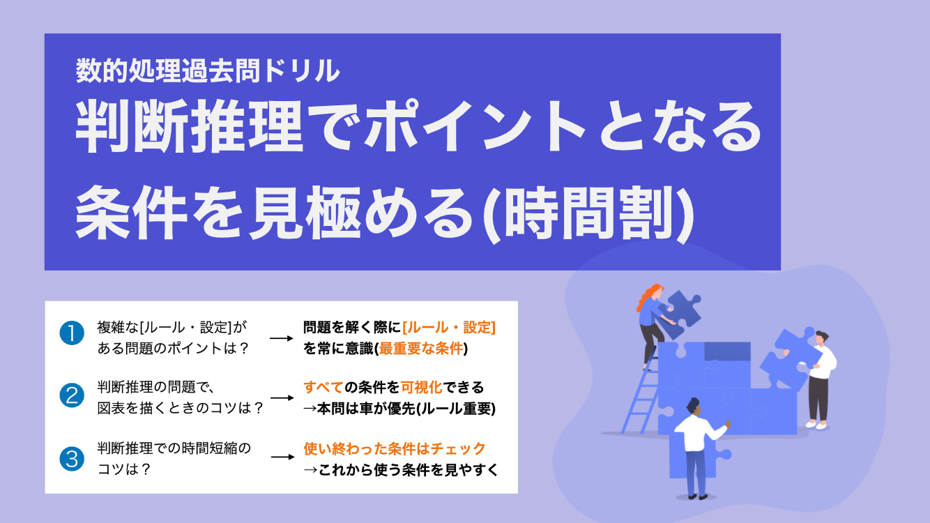 時間割