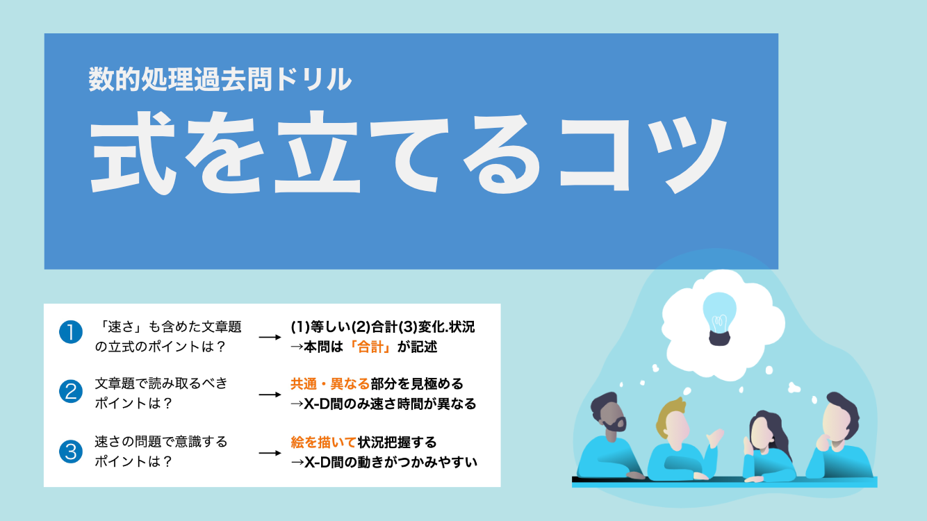 速さ
