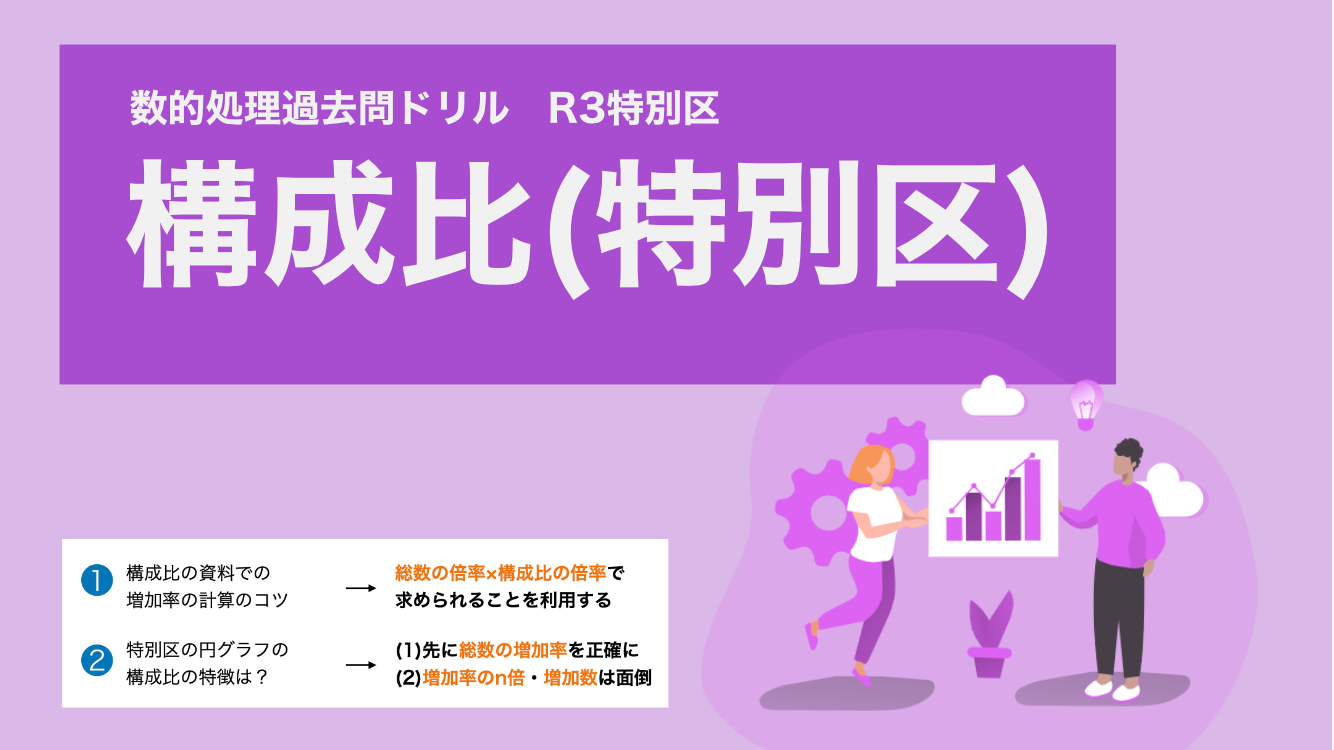構成比