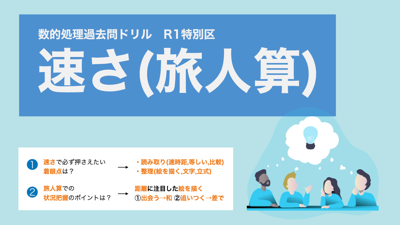 旅人算