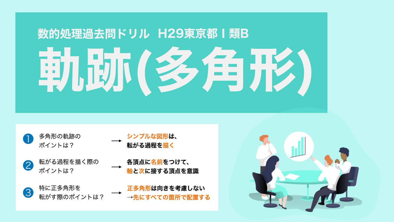 多角形の軌跡