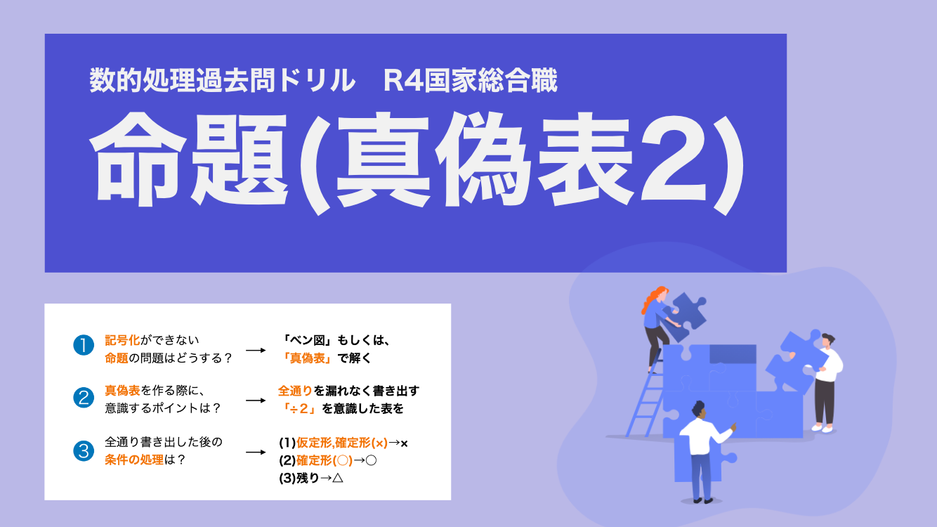 命題（真偽表）
