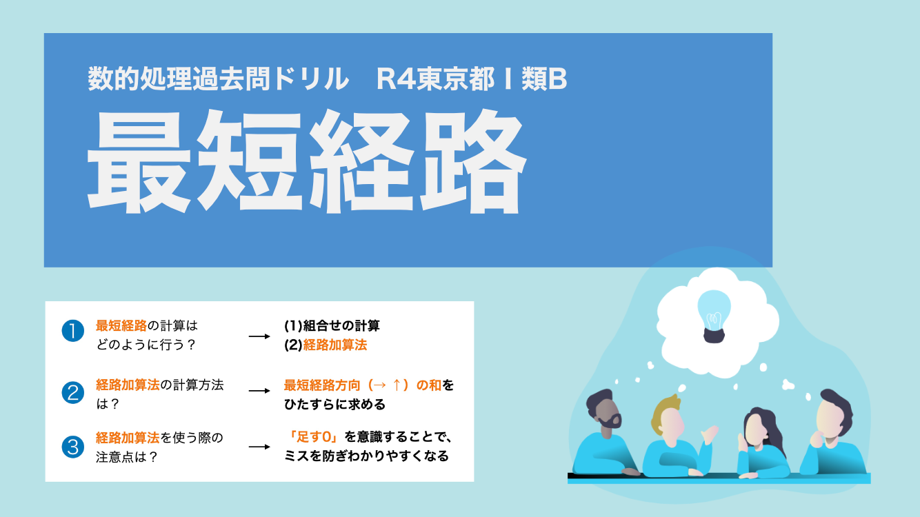経路