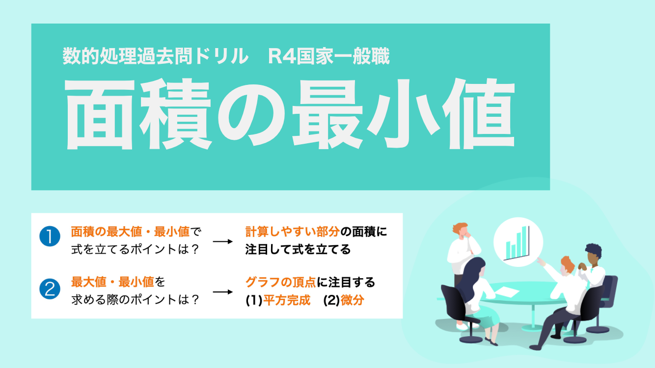 面積の最小値
