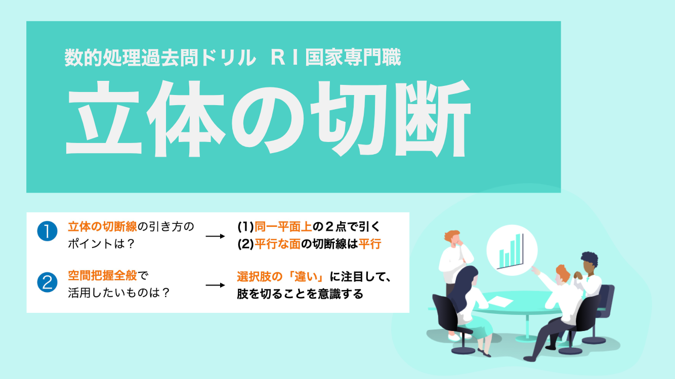立体の切断