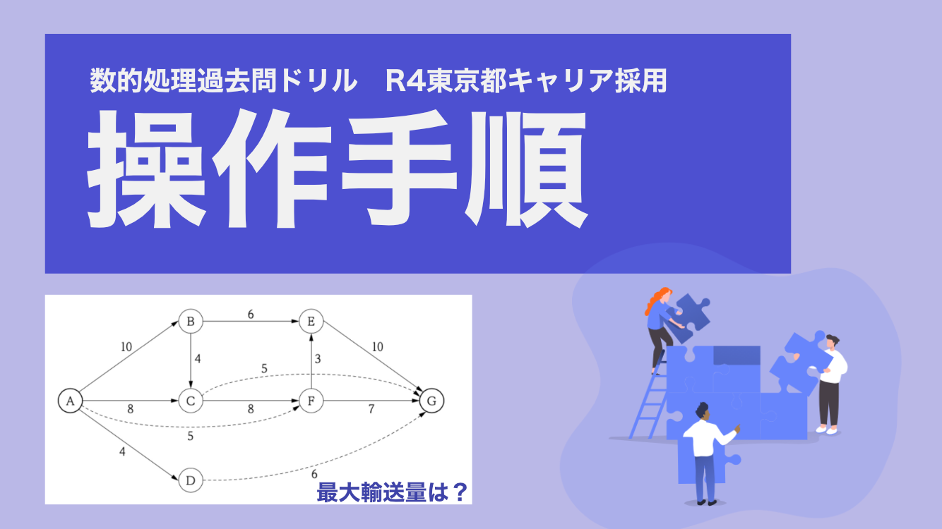 操作手順