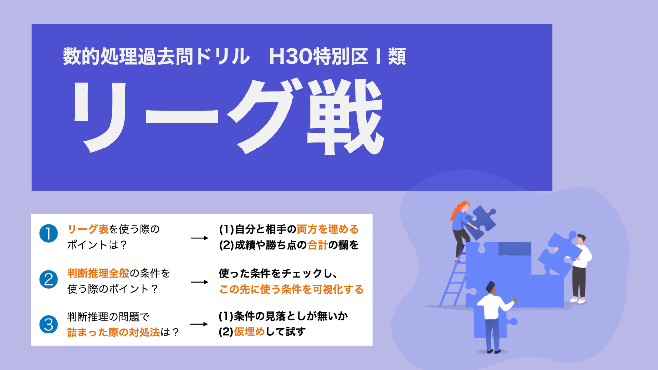 リーグ戦