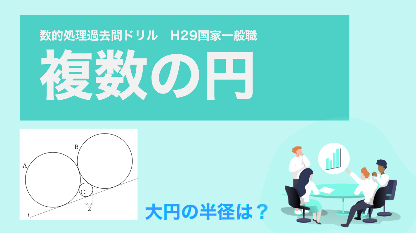 複数の縁