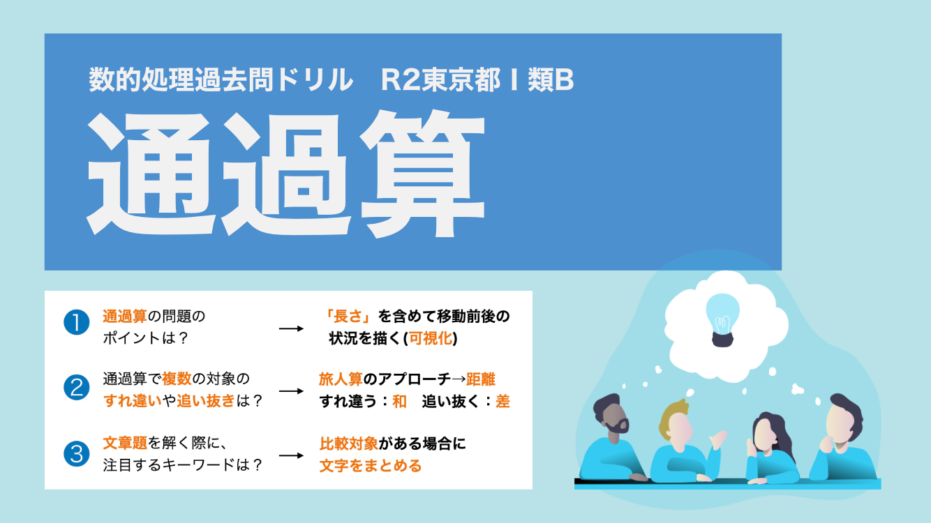 通過算