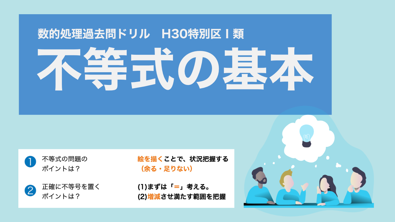 不等式