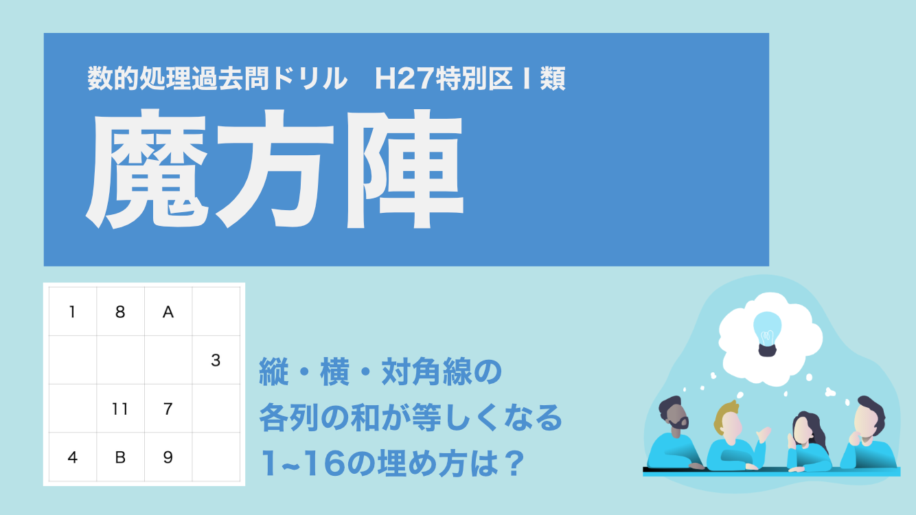 魔方陣