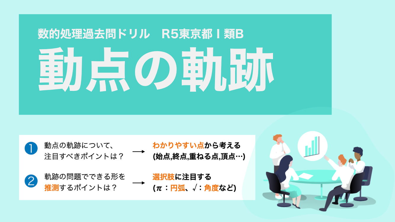 立方体の積み上げ