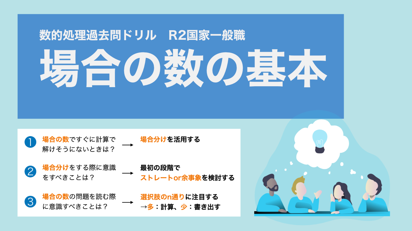 場合の数