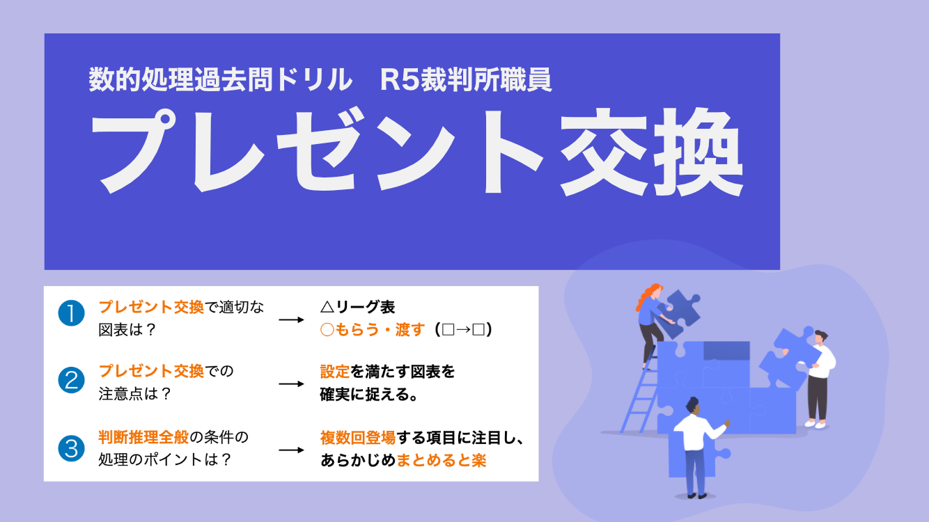 プレゼント交換