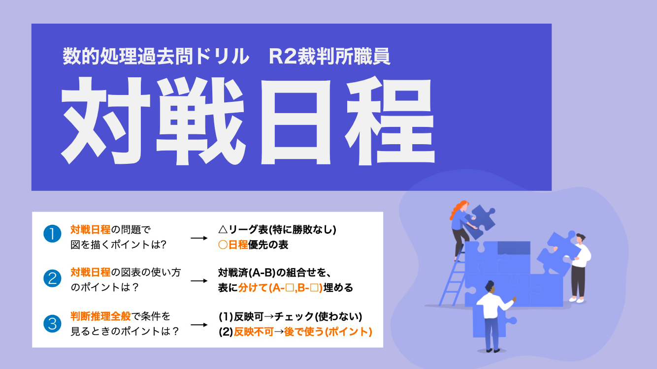 対戦日程