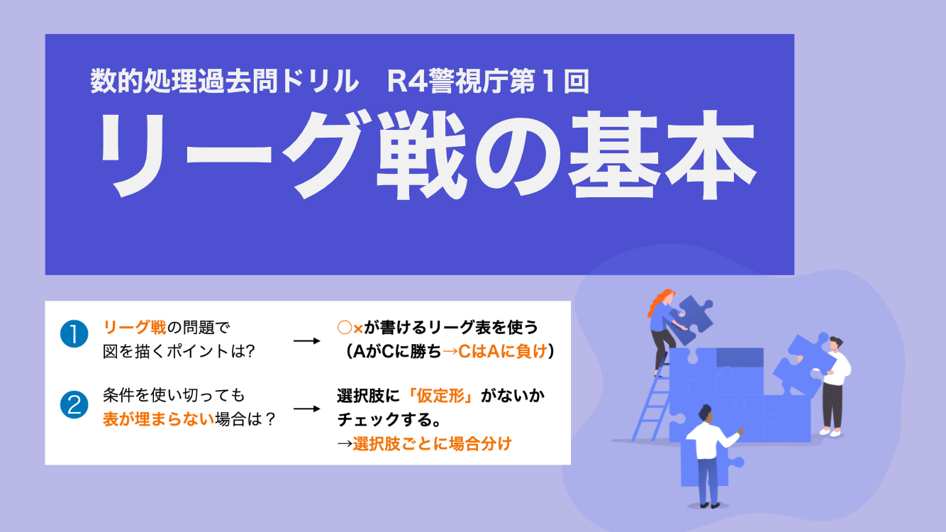 リーグ戦