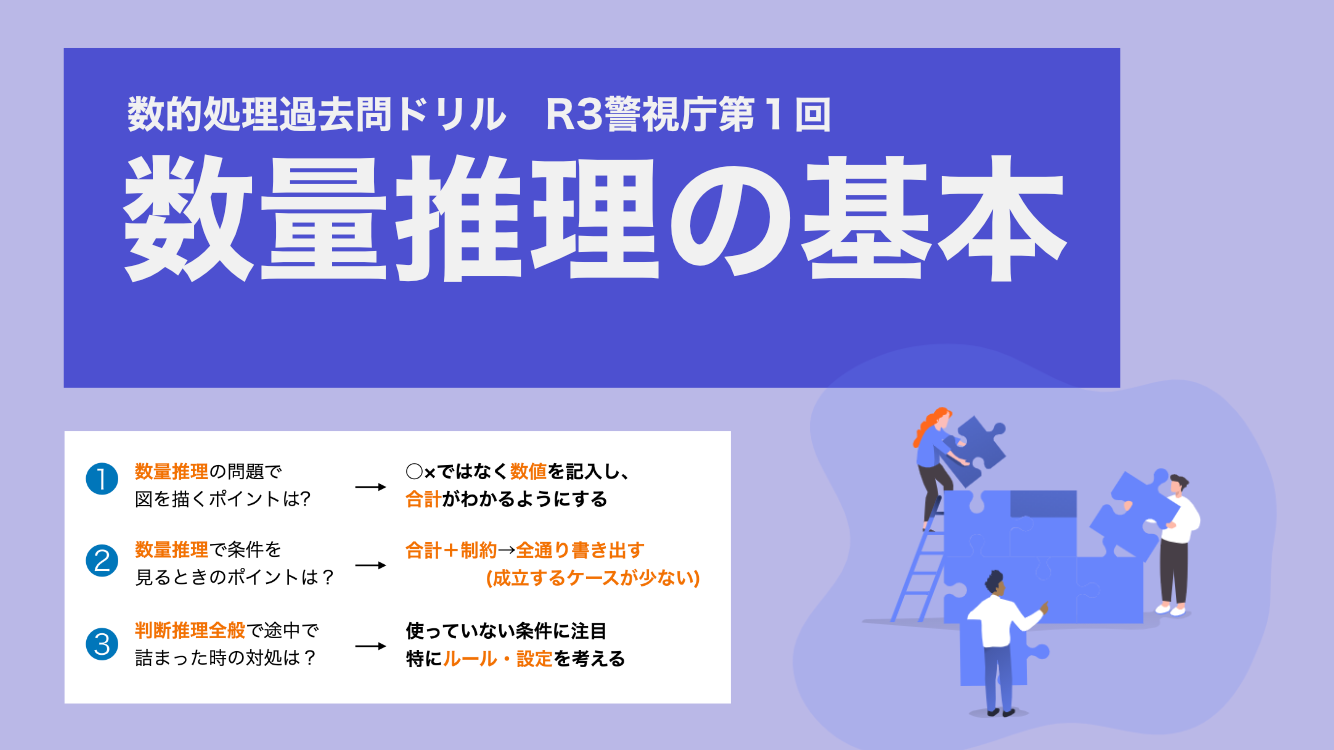 数量推理