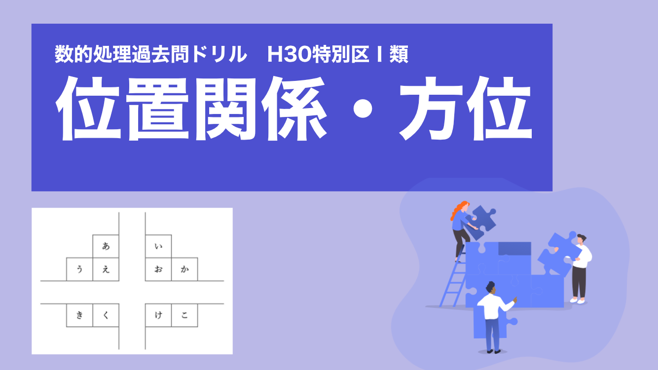 「位置＋方位」