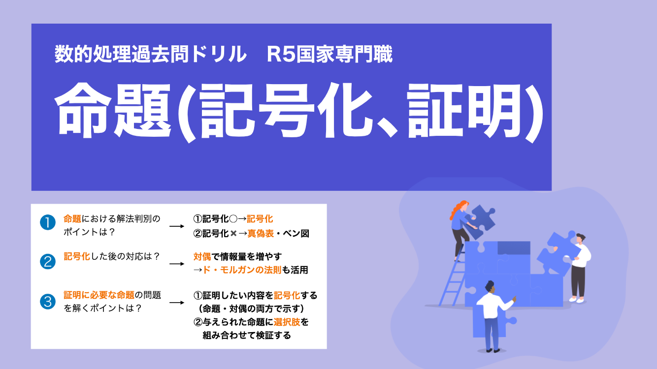 命題（証明）