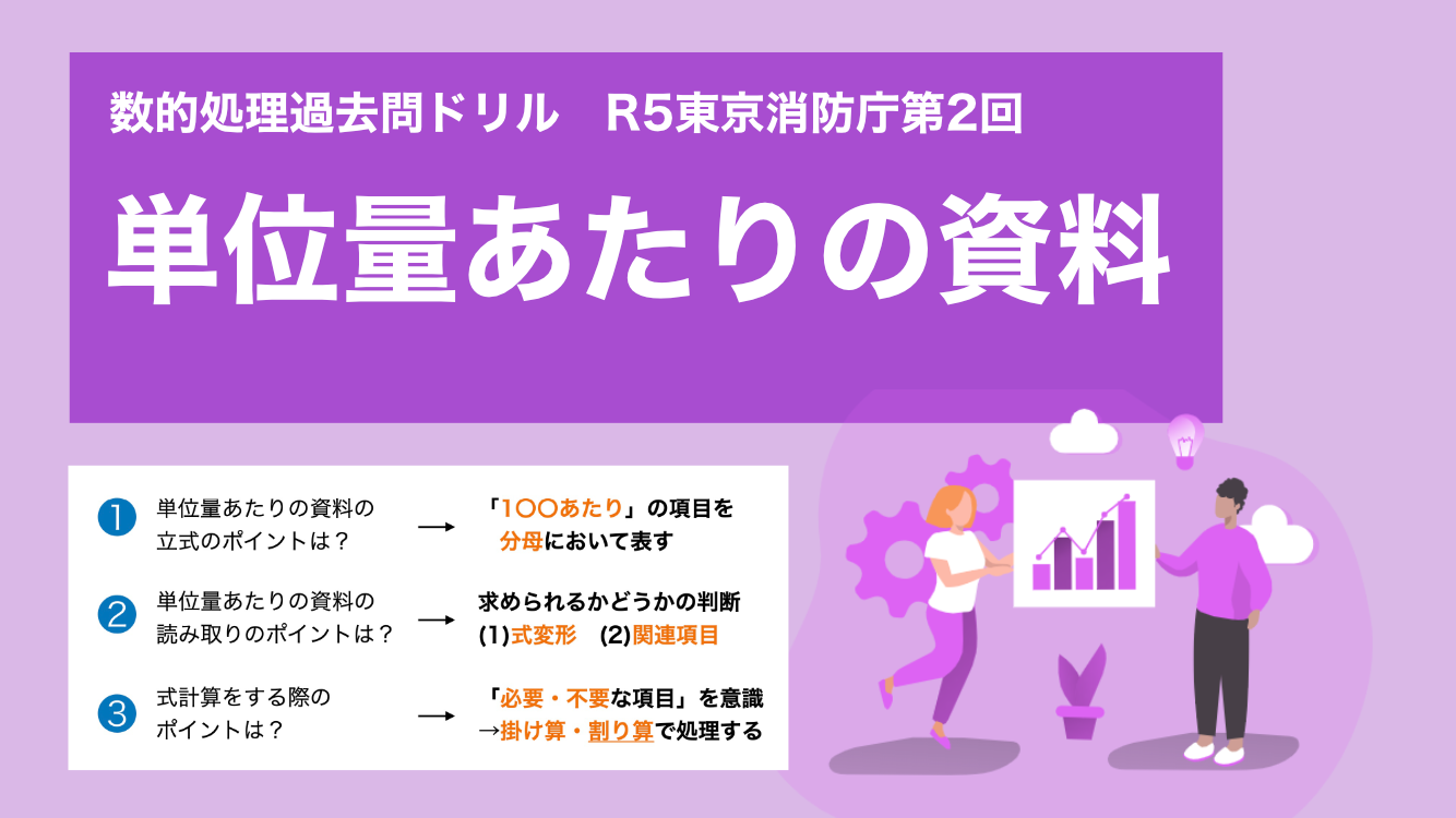 単位量あたりの資料