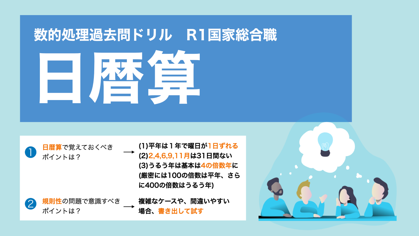 日暦算