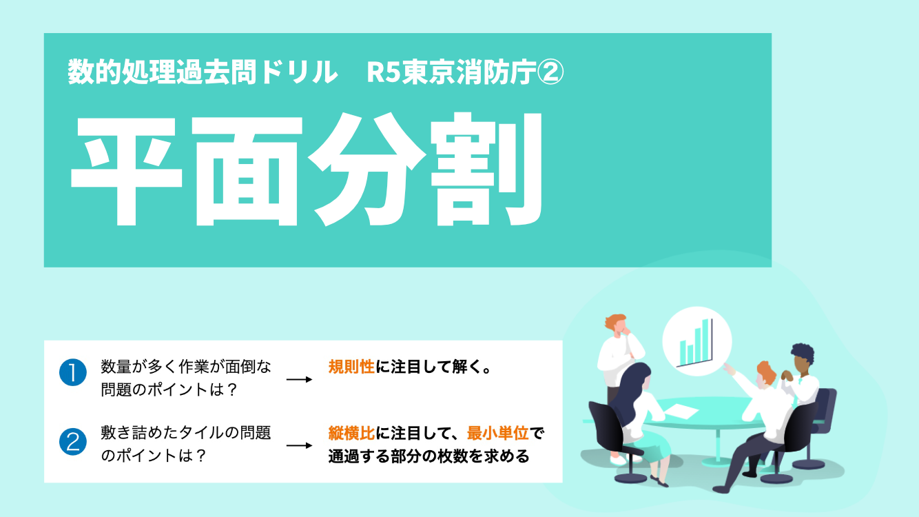平面分割