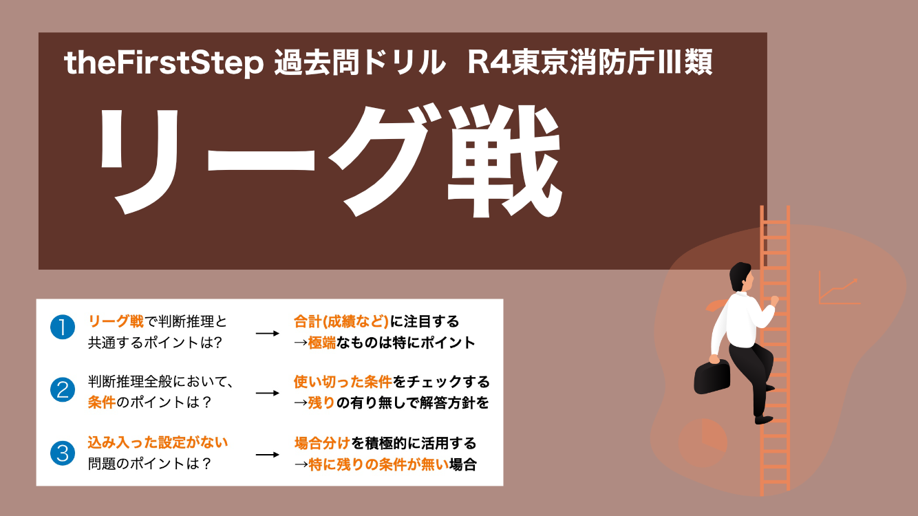 対応関係