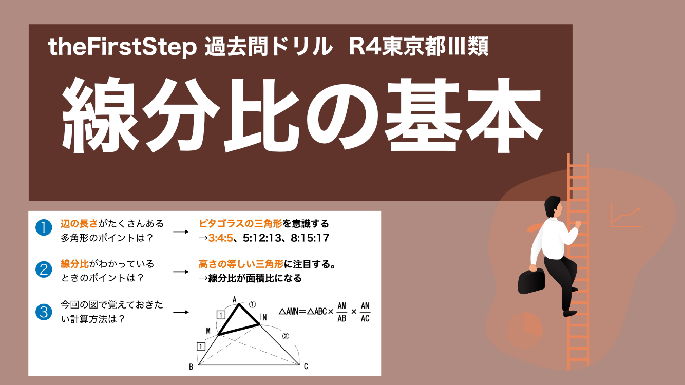 線分比