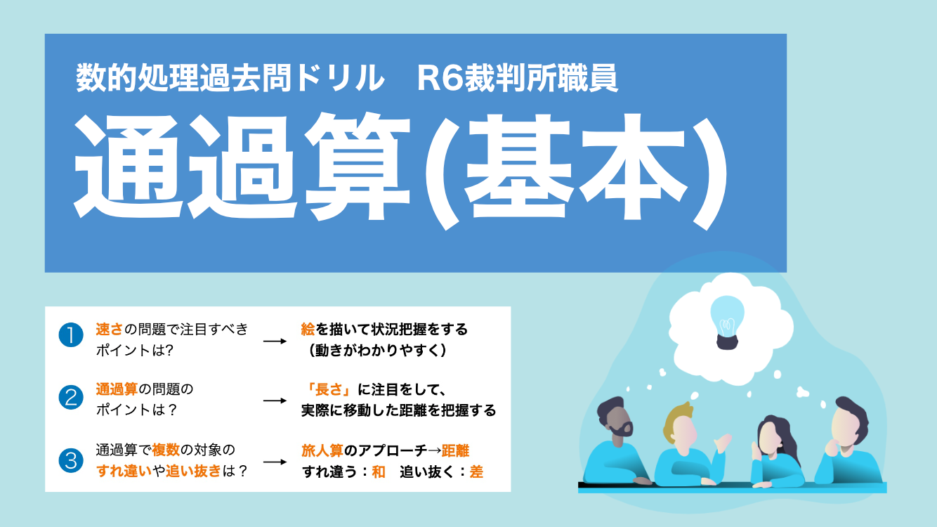 通過算