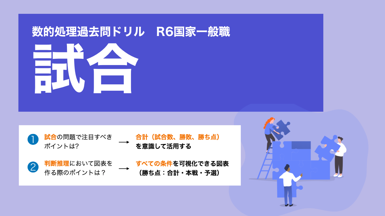 試合