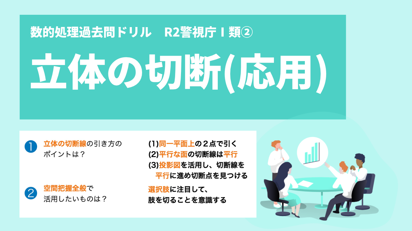 立体の切断