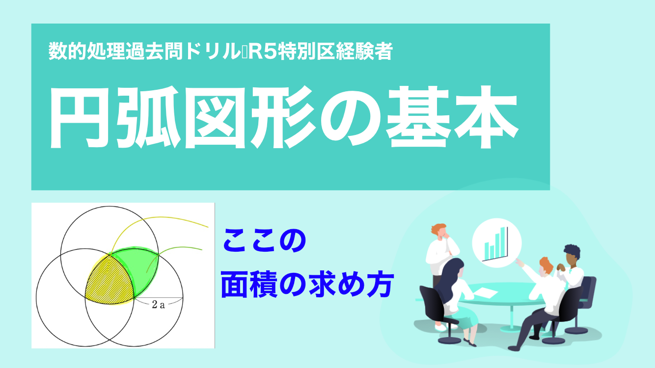 円弧図形