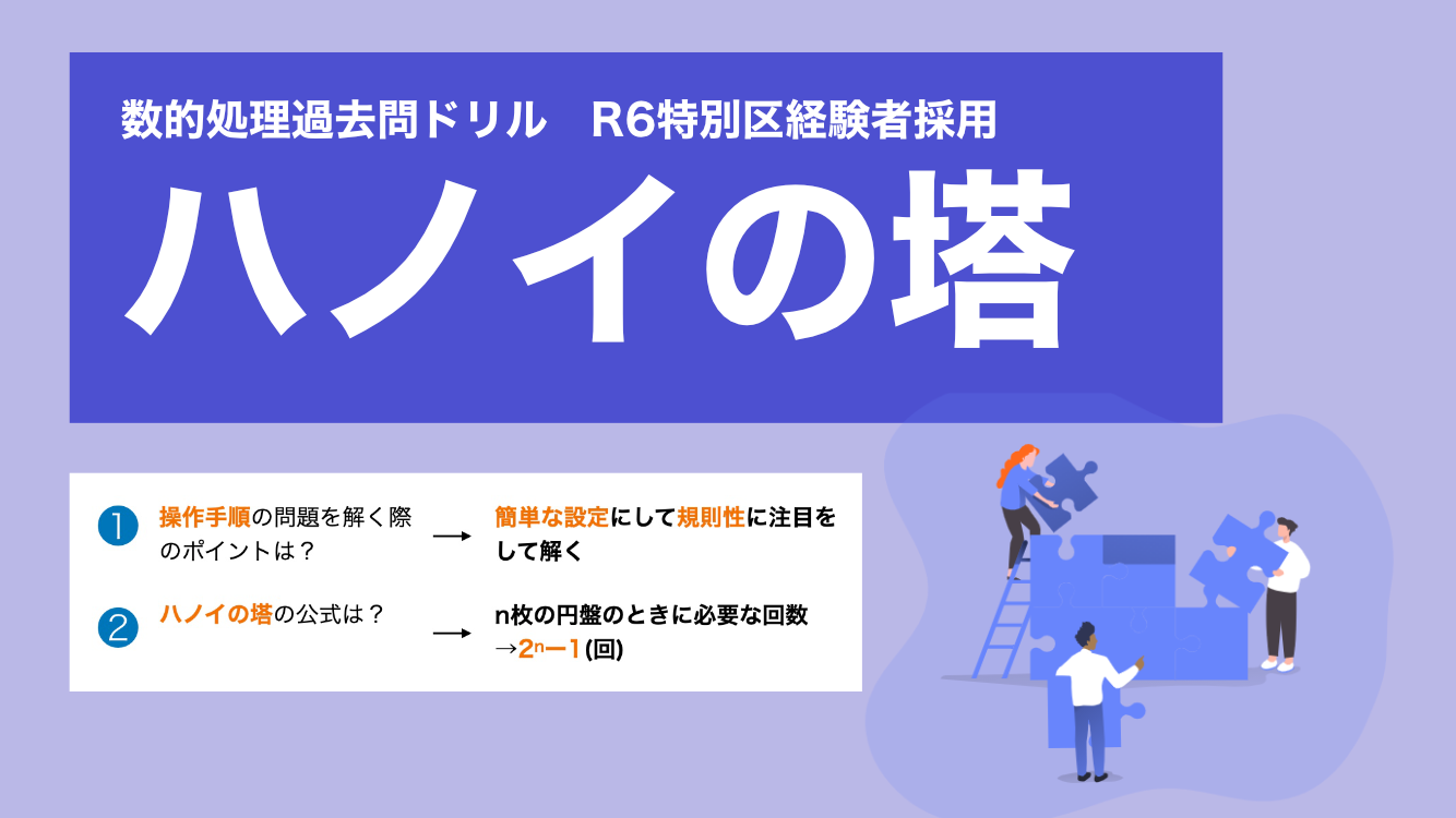 ハノイの塔
